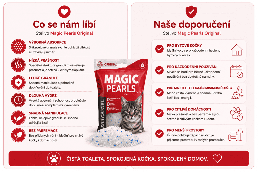 Magic pearls Original infografika co se nám líbí